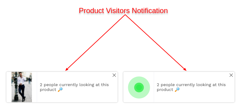 Product Visitors Notification